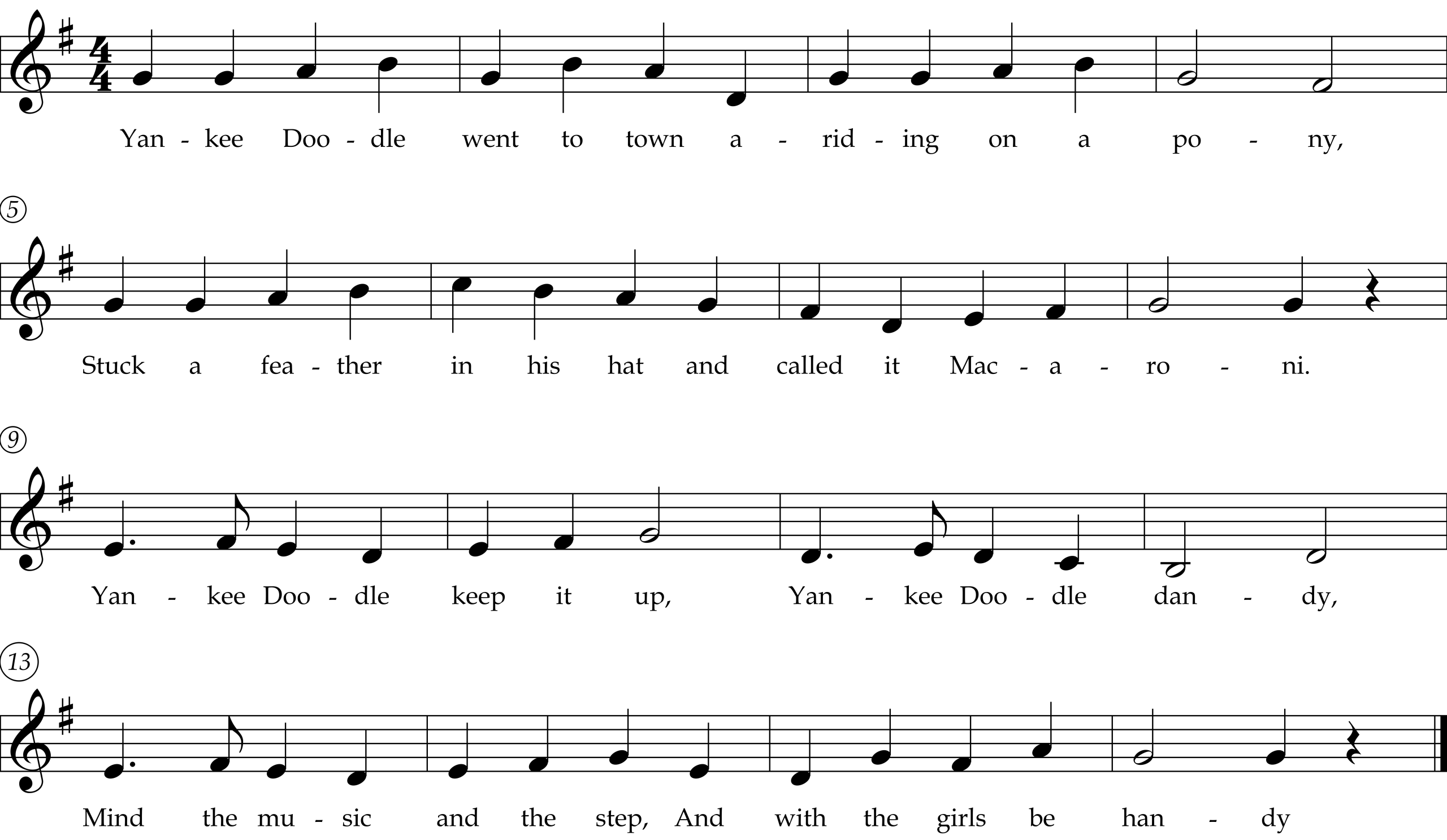 Score for Yankee Doodle