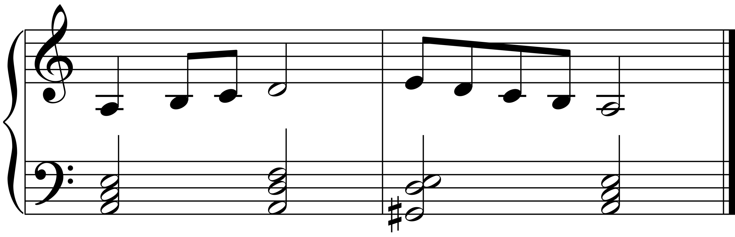 Harmonized 5FP C Major LH chords
