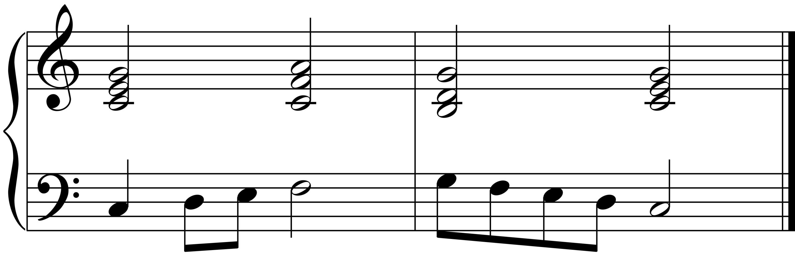Harmonized 5FP C Major RH chords