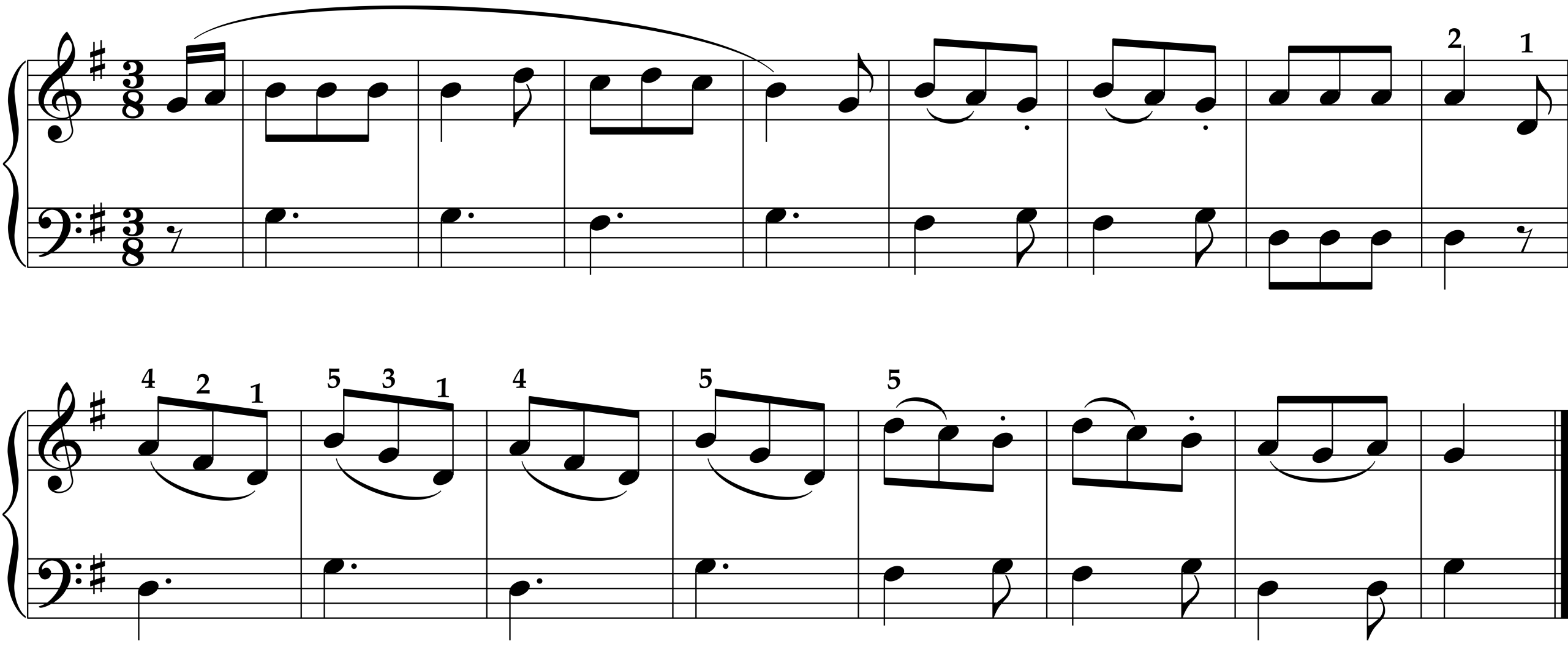 Carl Meineke: Piano Method