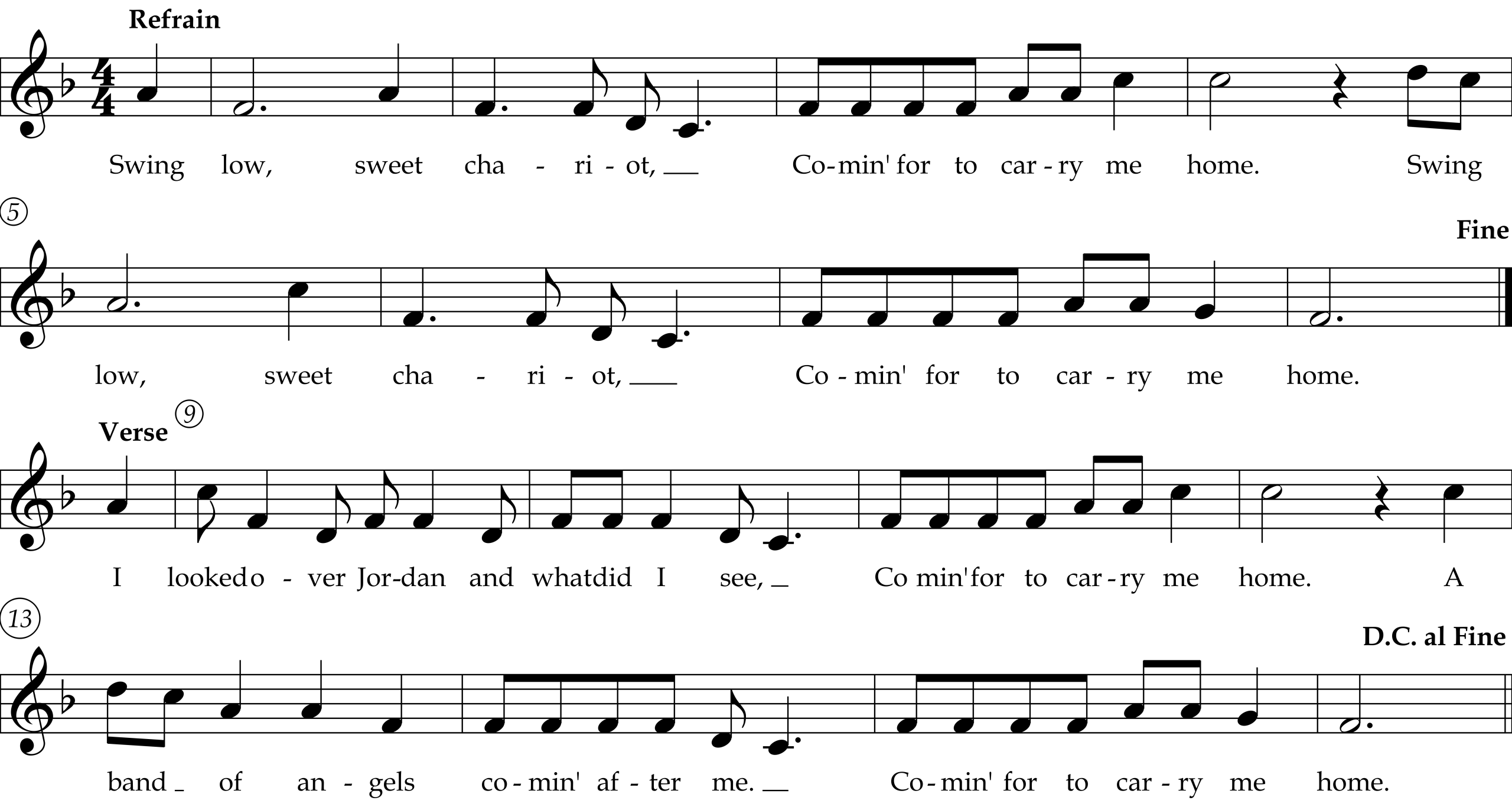 Score for Swing Low, Sweet Chariot