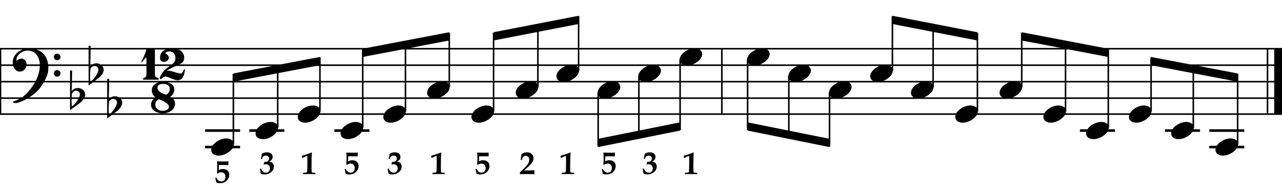 Left Hand Broken Triads